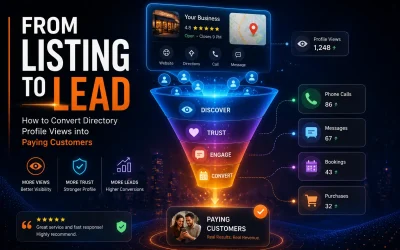 From Listing to Lead: How to Convert Directory Profile Views Into Paying Customers
