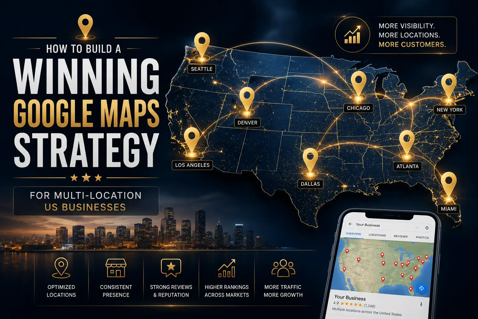 Winning Google Maps Strategy